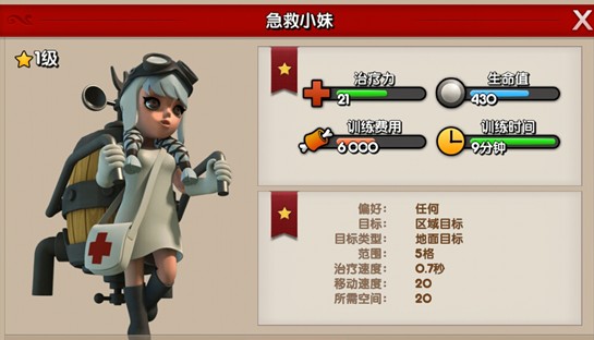 拆那部落急救小妹